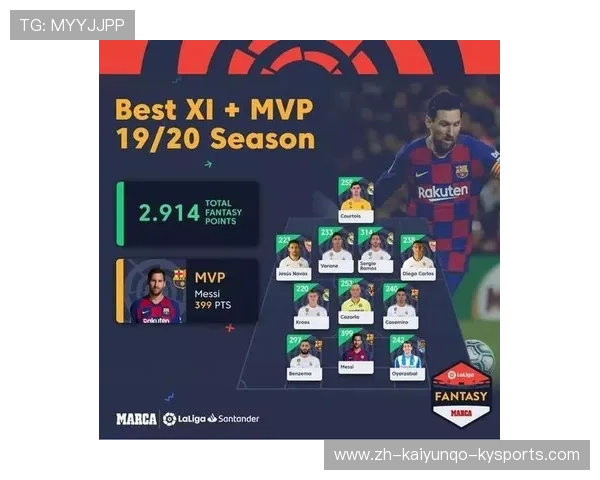 西甲联赛球员排名：如何评选出西甲联赛的最佳球员