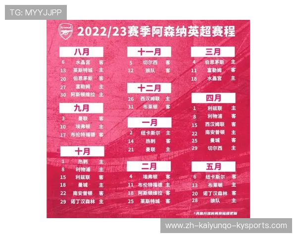 英超赛程球队：英超联赛赛程安排与各球队比赛分析
